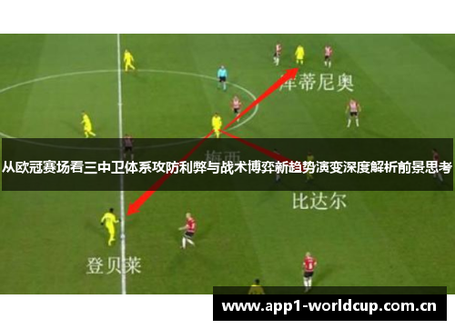 从欧冠赛场看三中卫体系攻防利弊与战术博弈新趋势演变深度解析前景思考
